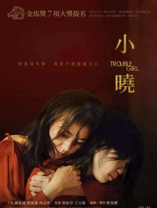 《小晓》百度云网盘下载国语中字(2023)