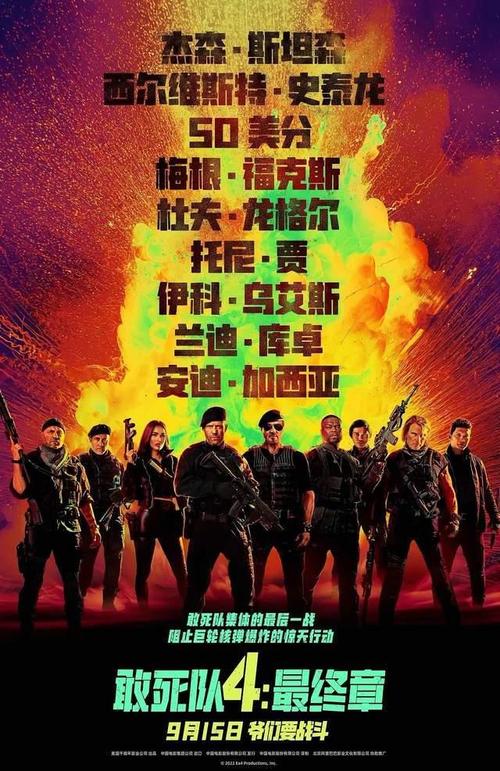 《敢死队4：最终章》百度云网盘下载英语中字(2023)