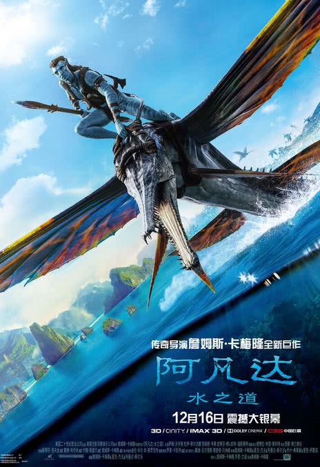 《阿凡达：水之道》百度云网盘下载英语中字(2023)