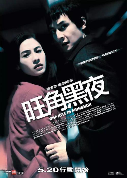 《旺角黑夜》百度云网盘下载1080P下载粤语中字(2004)